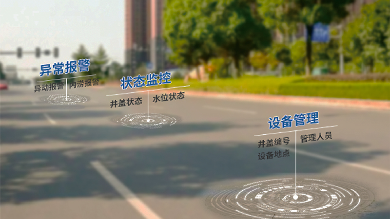 智慧井盖-为智慧城市建设保驾护航