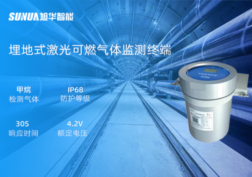 深藏不露，安全守护：全新埋地式激光可燃气体监测终端
