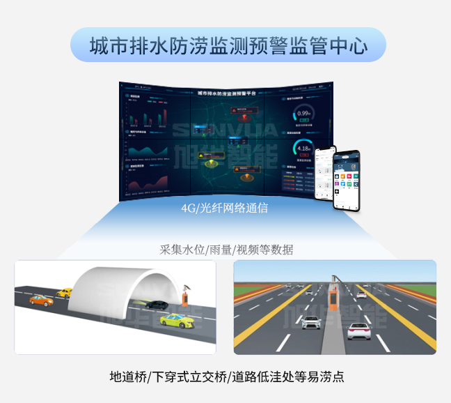 城市防汛守护者：排水防涝综合监管平台
