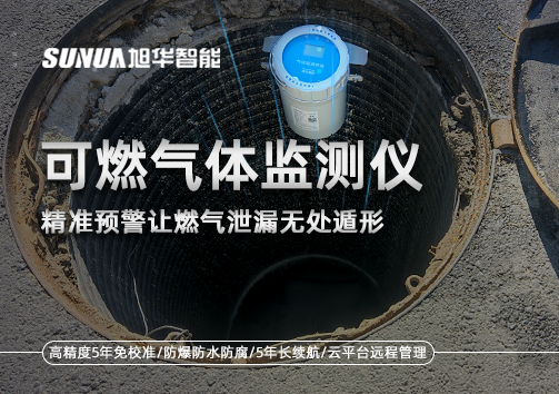 阀井燃气哨兵：可燃气体监测仪，精准预警让燃气泄漏无处遁形